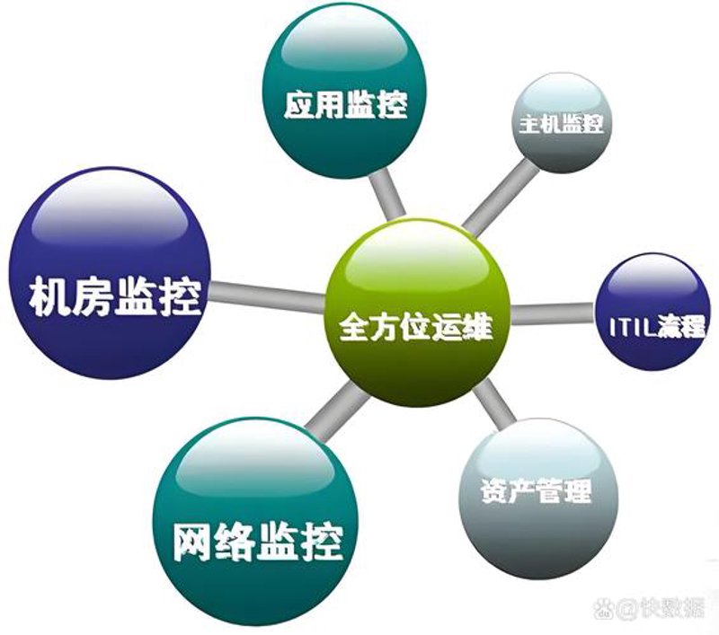企业官网定制：数字时代的品牌身份证