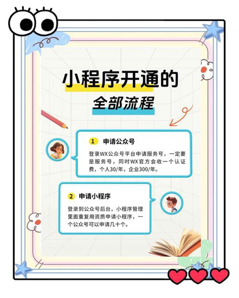 如何选购优质的小程序外包服务